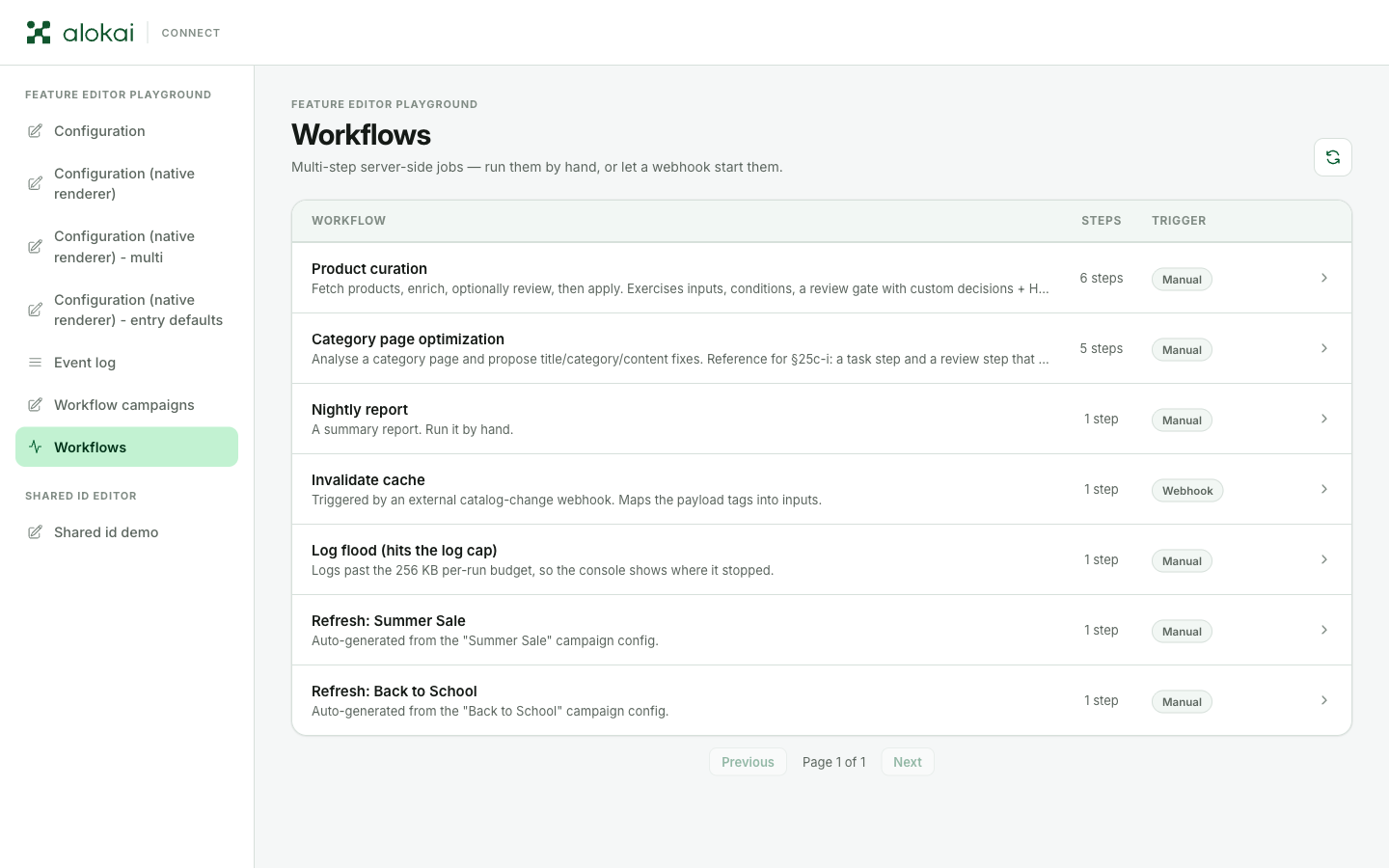 The Workflows screen in the panel: each workflow listed with its description, step count, and how it's triggered