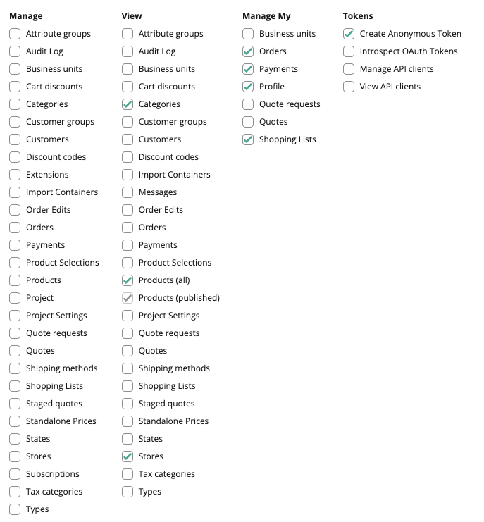 List of checkboxes indicating which scopes were selected for the customer API client